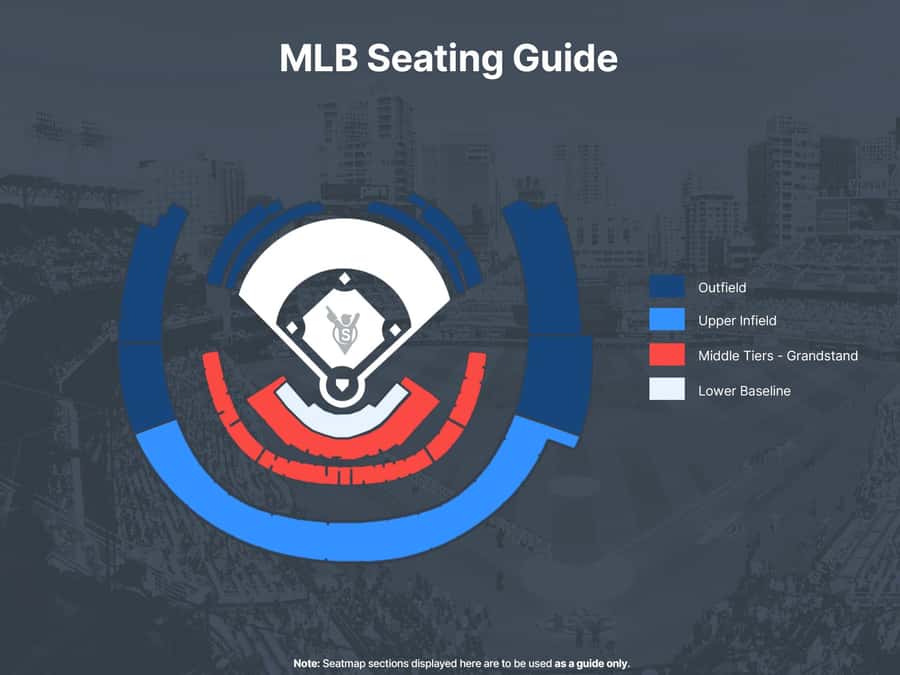 Chicago: Chicago White Sox Baseball Game Ticket - Booking checklist: how to avoid the common game-day mistakes