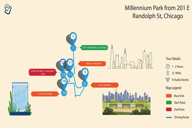 Chicago Millennium Park Self-Guided Walking Tour - Price and timing: $14.99 for a 1-mile route you can reuse