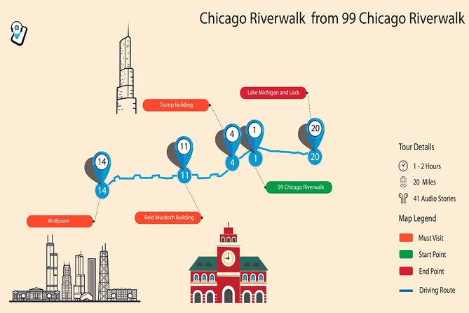 Chicago Riverwalk Self-Guided Walking Tour - Walking from 99 Chicago Riverwalk to River Esplanade: the 12-stop route